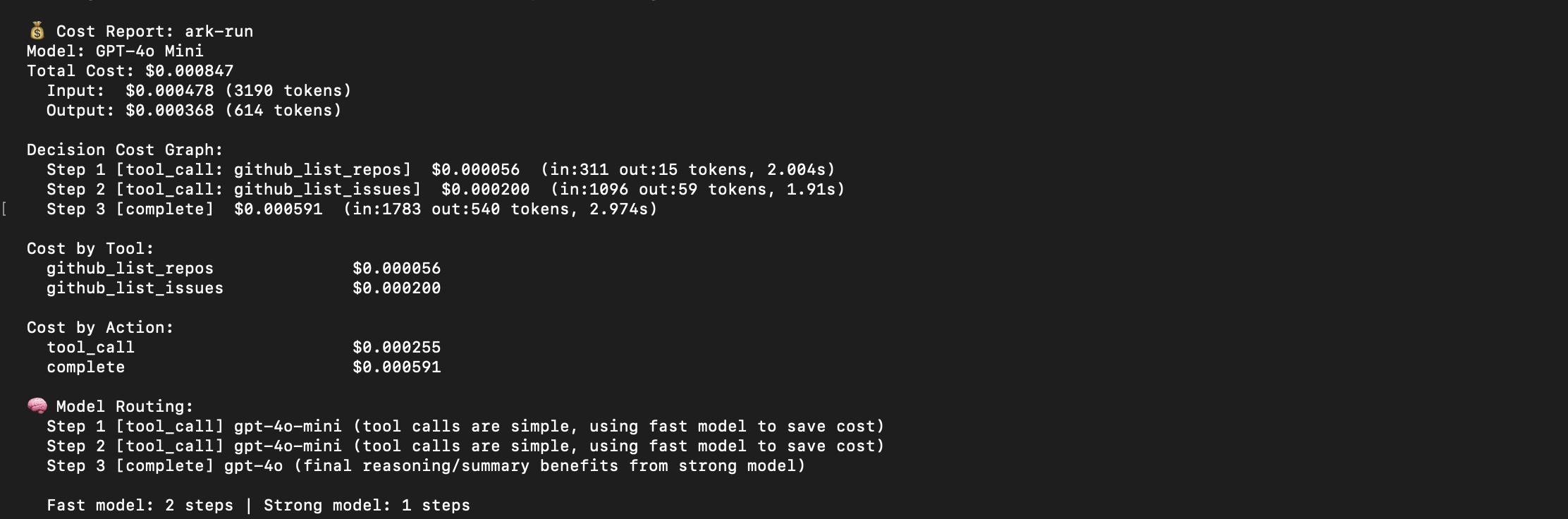ARK cost report and model routing output